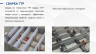Аккумуляторная батарея SUNWAYS GP 12-65 купить в Нижневартовске